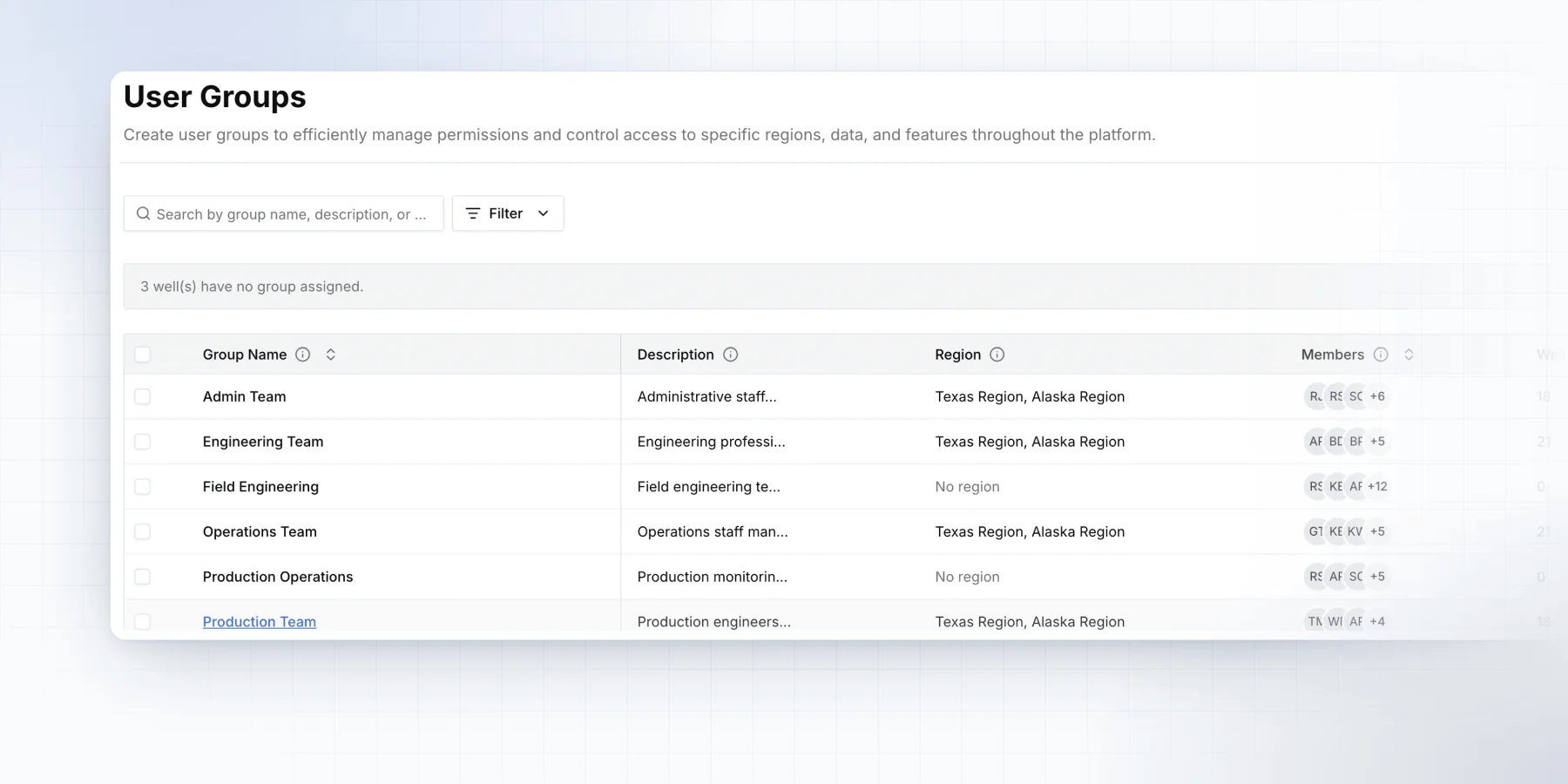 User groups list with regions and members
