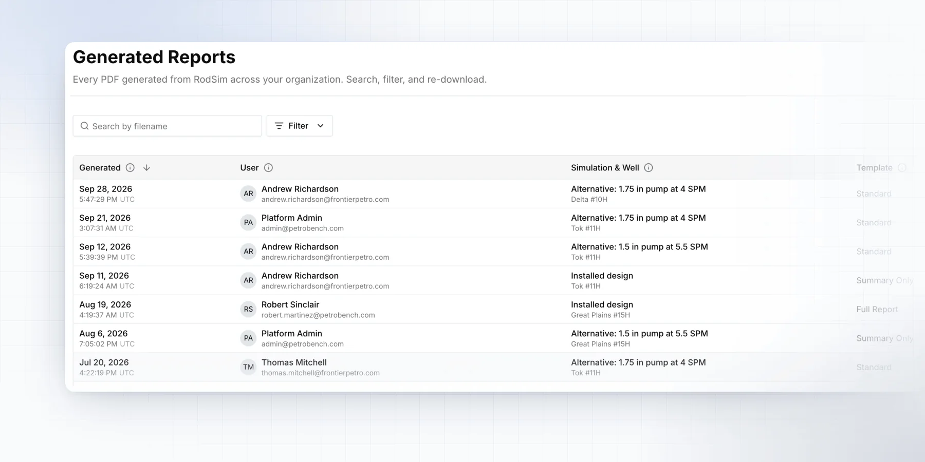 Generated Reports history listing who generated each PDF
