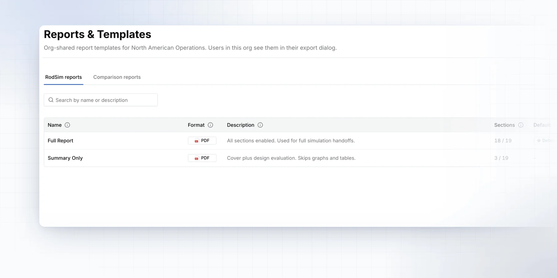 Organization report templates list