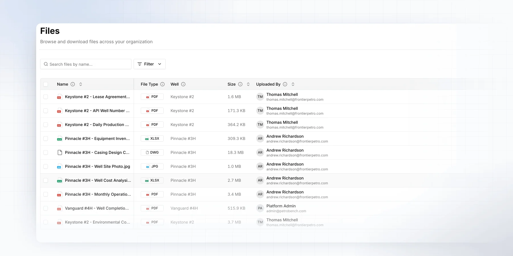 Files list served through the platform
