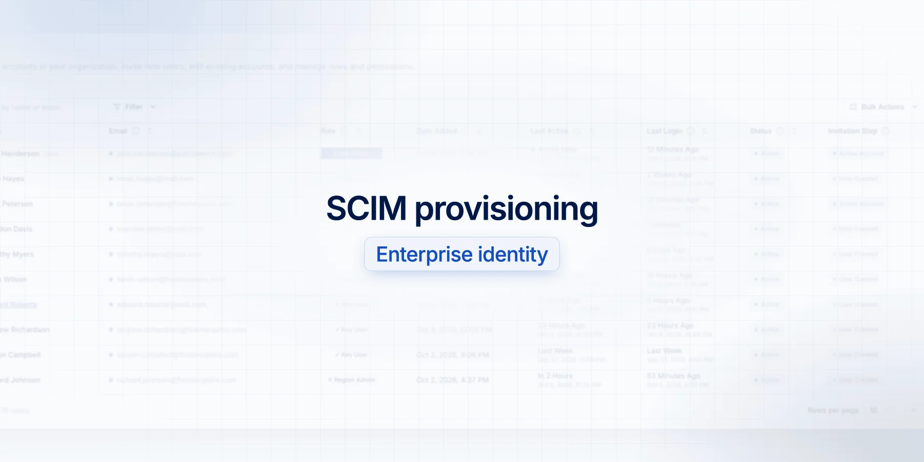 SCIM provisioning
