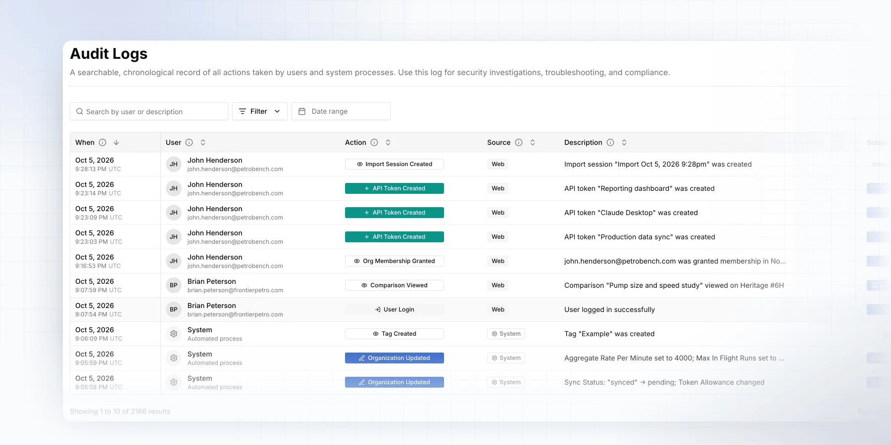 Audit logs table with pagination