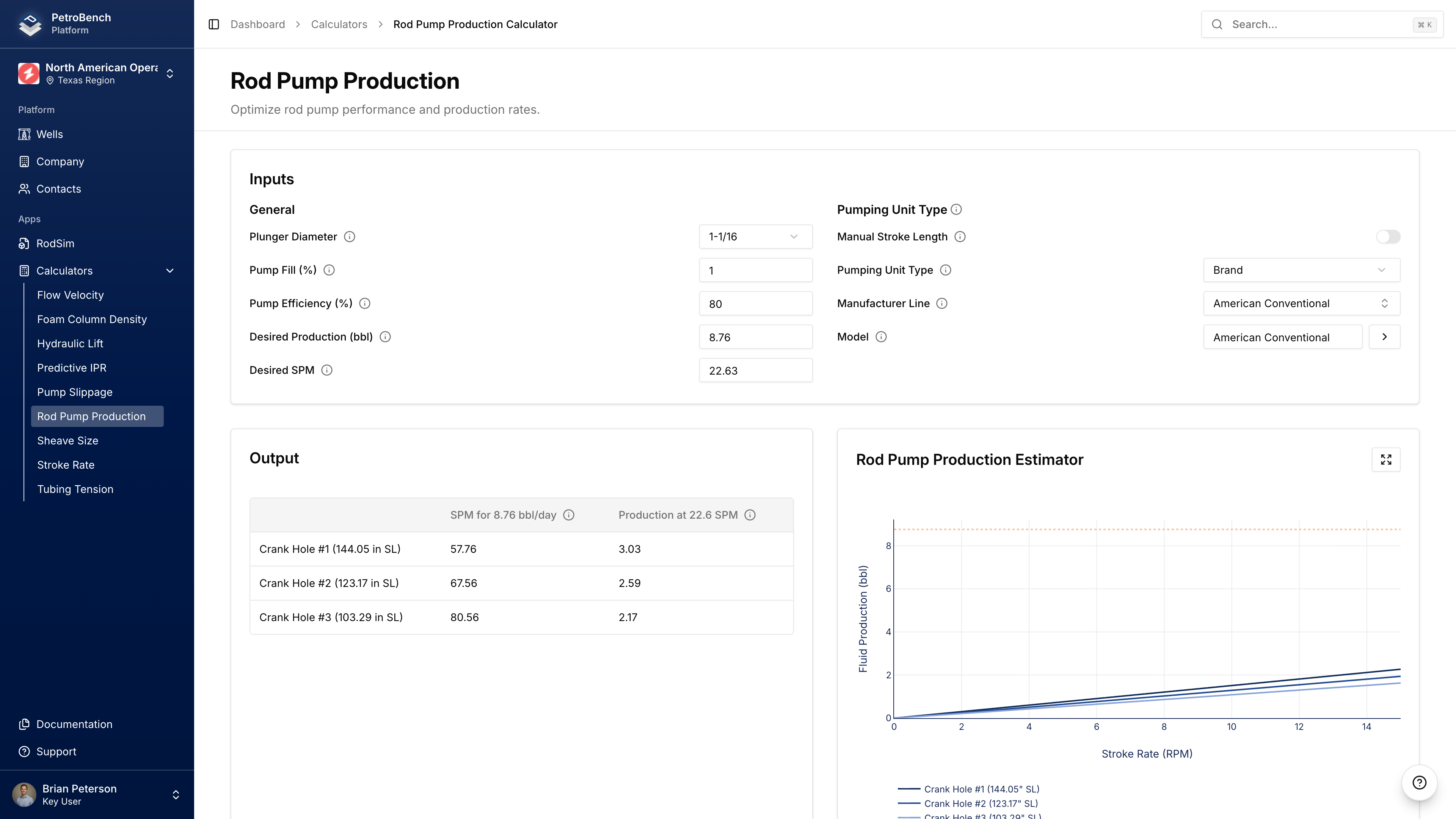 حاسبة إنتاج مضخة القضبان