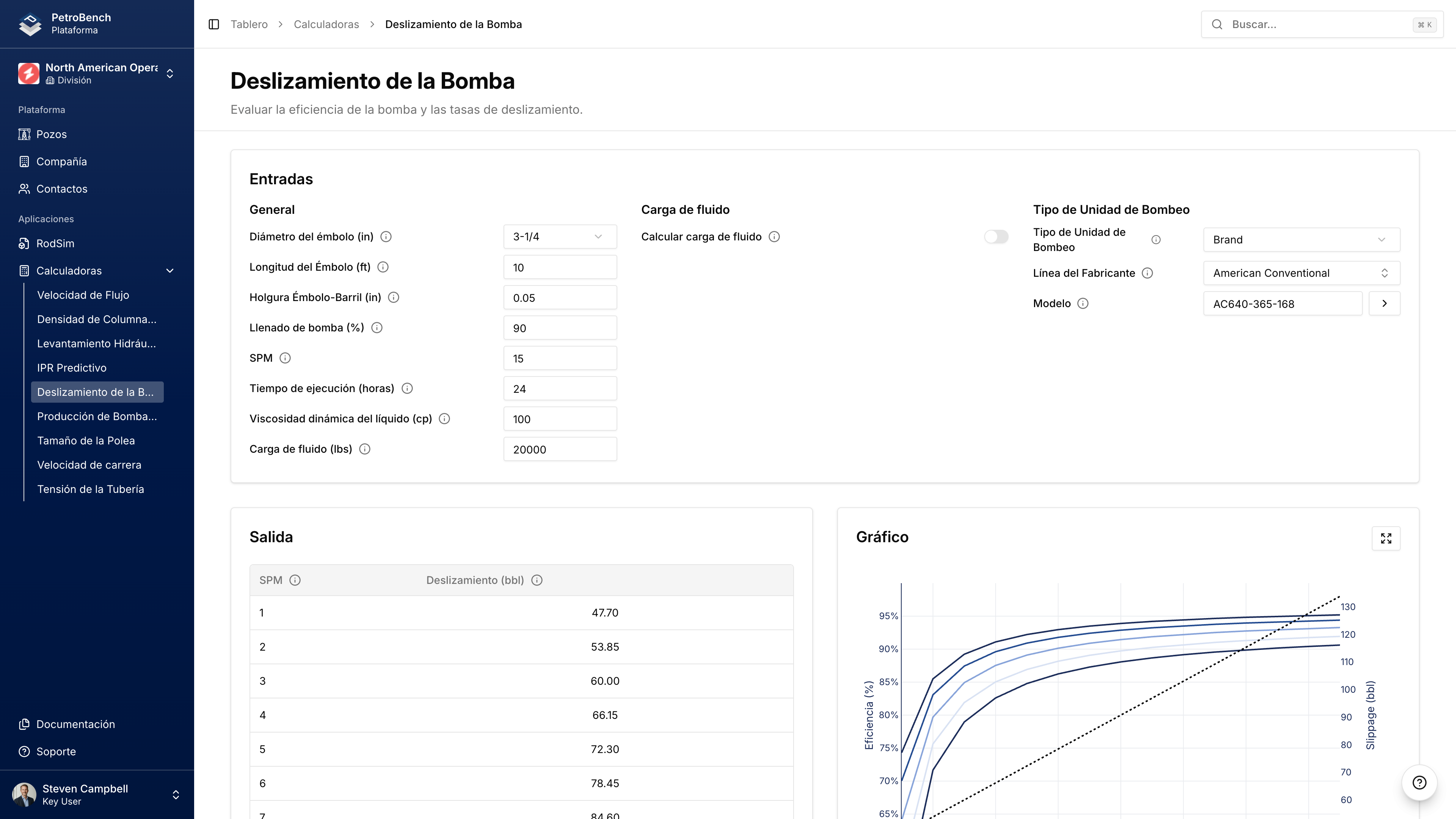 Calculadora de Deslizamiento de Bomba