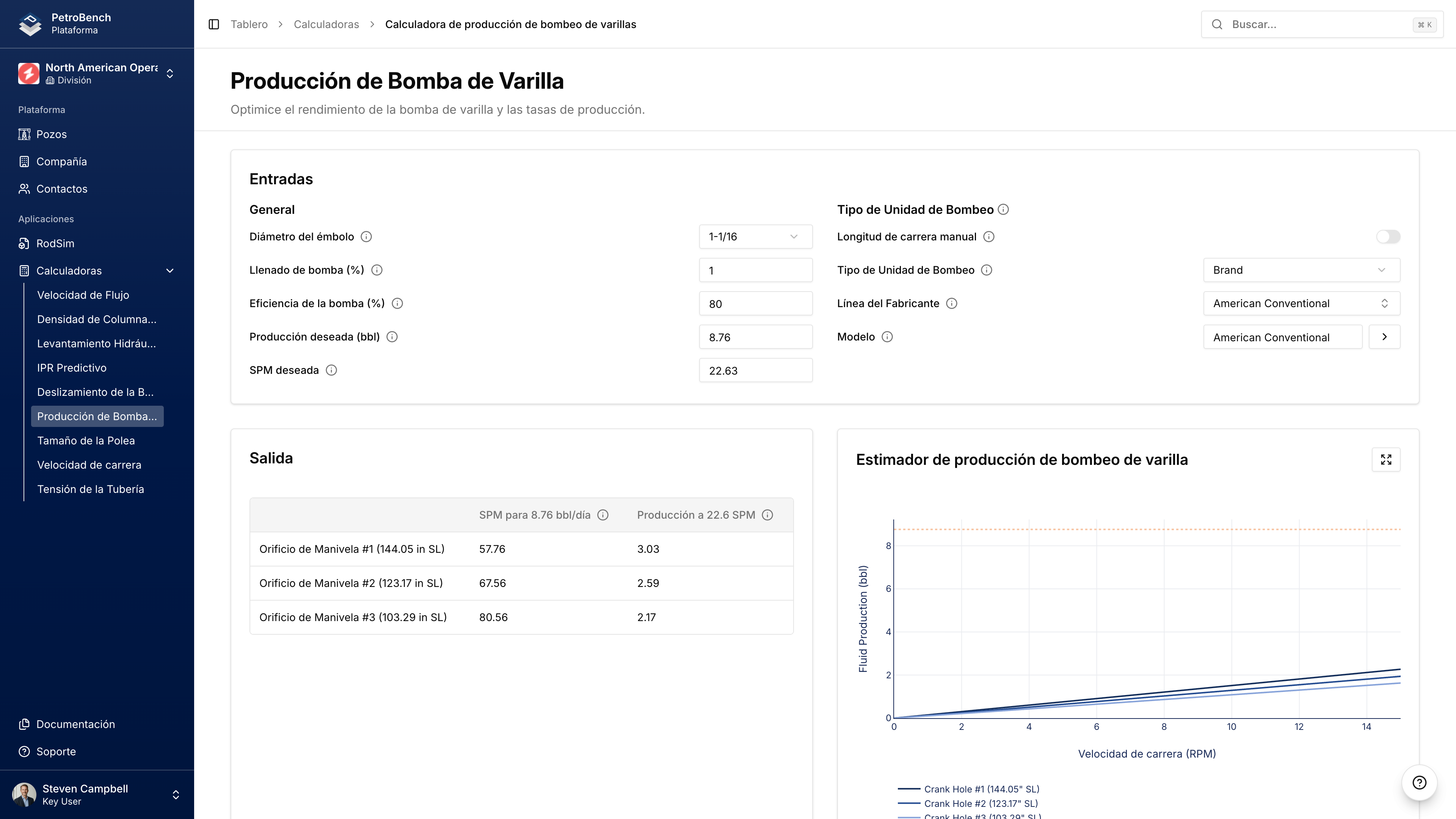 Calculadora de Produccion de Bombeo por Varillas