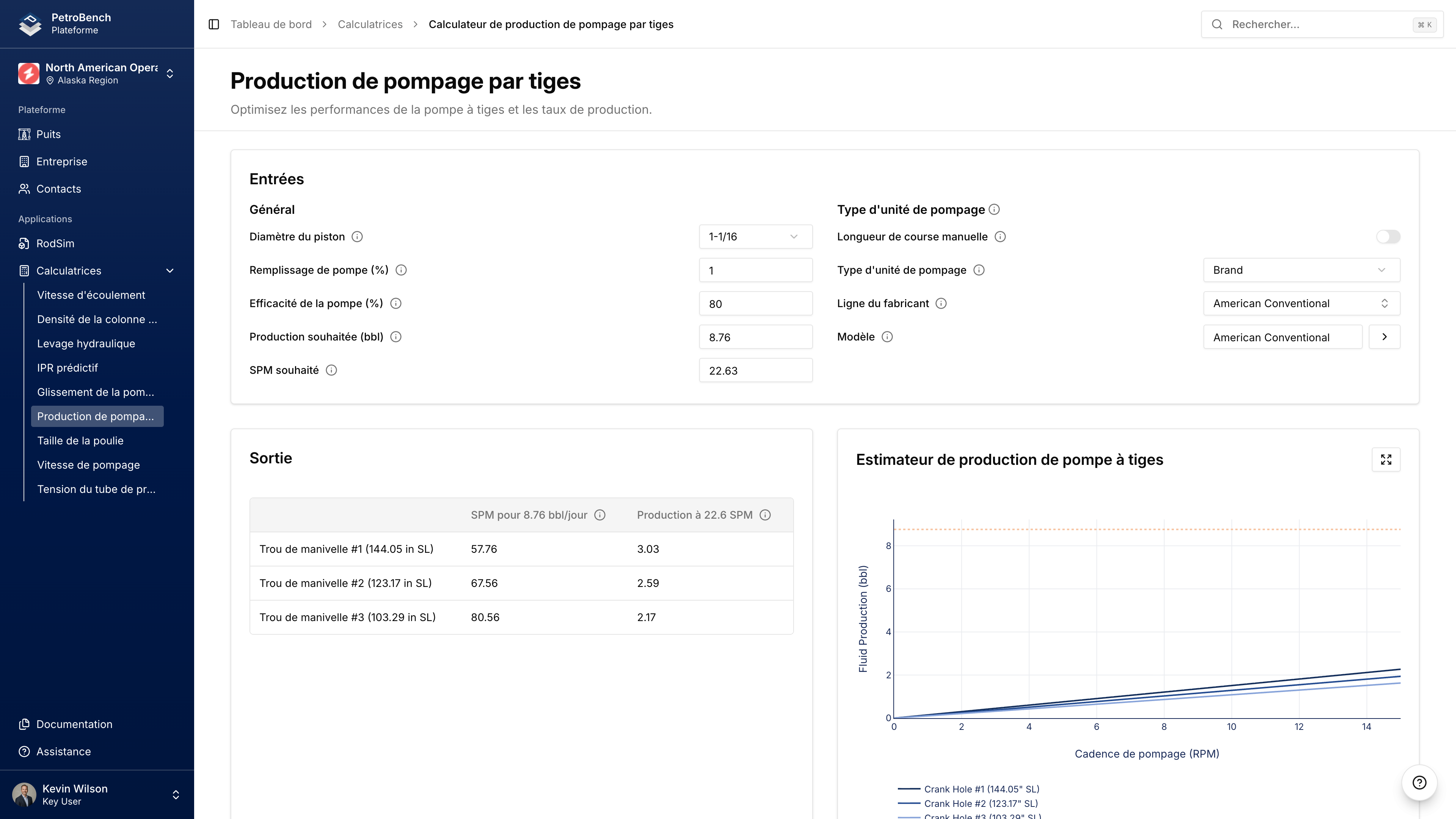 Calculateur de Production Pompage par Tiges